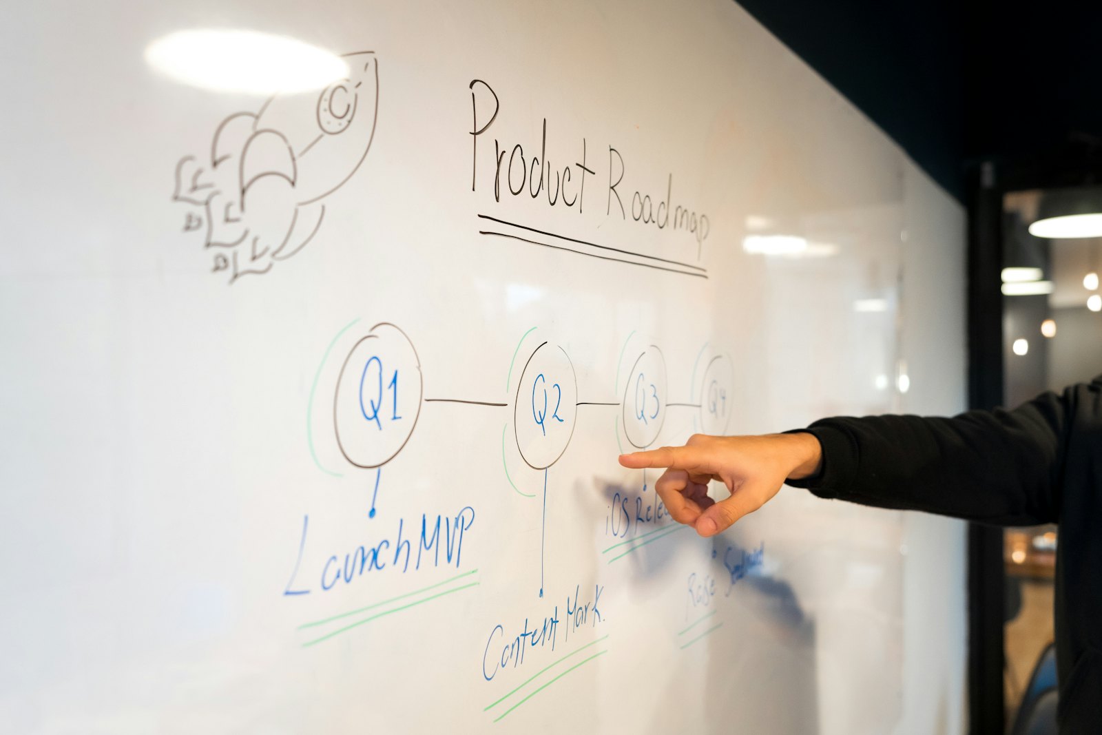 Founders working through a business model at a whiteboard, Kill My Startup