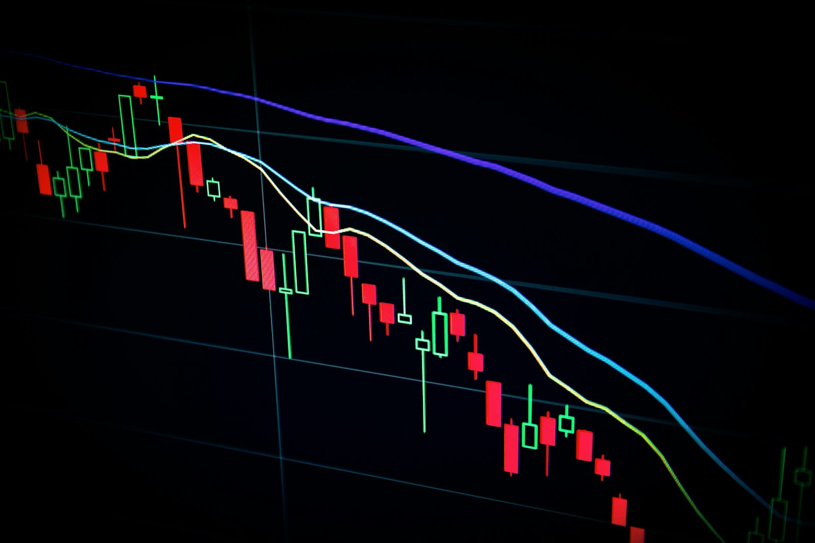 A candlestick price series with moving average overlays on a dark screen, showing the volatility clustering and trending behaviour the stochastic price engine reproduces